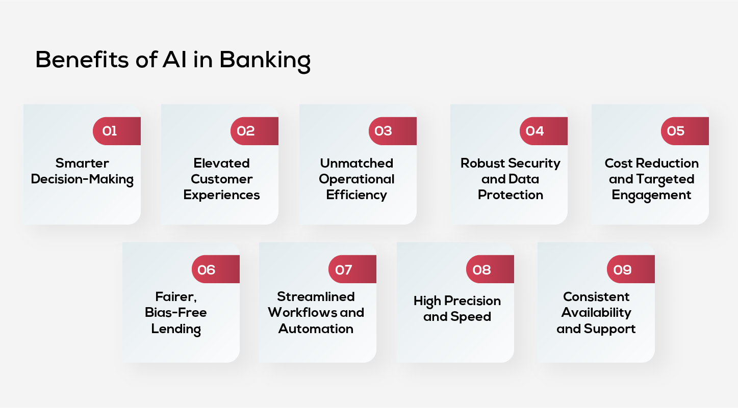 Benefits of Adopting AI in Banking and Financial Sectors