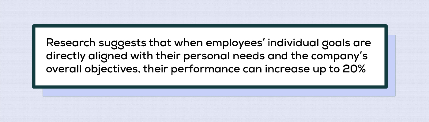 Employees Individual Goals